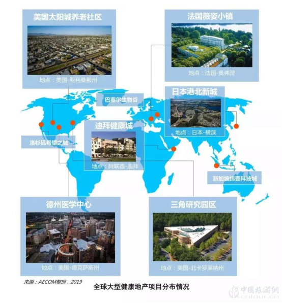 報(bào)告:旅游目的地+醫(yī)療康養(yǎng) 探索健康未來(lái)(圖6)